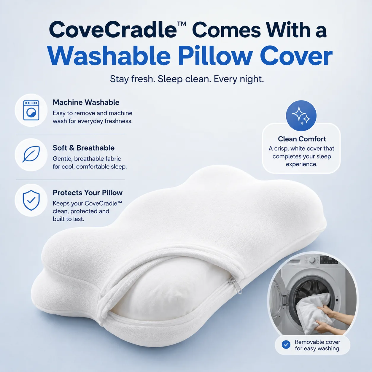 CoveCradle washable pillow cover — zipper cover pulled back from the foam, with a machine-wash inset